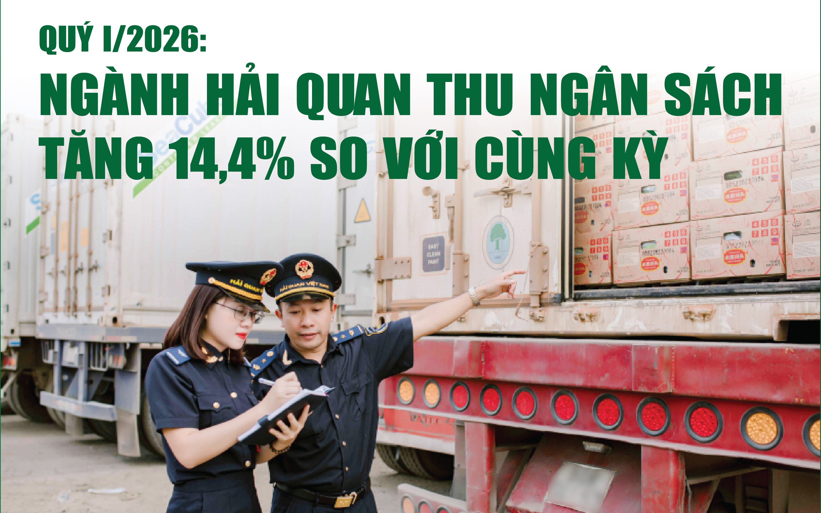 Infographics: Quý I/2026, ngành Hải quan thu ngân sách đạt 117.105 tỷ đồng
