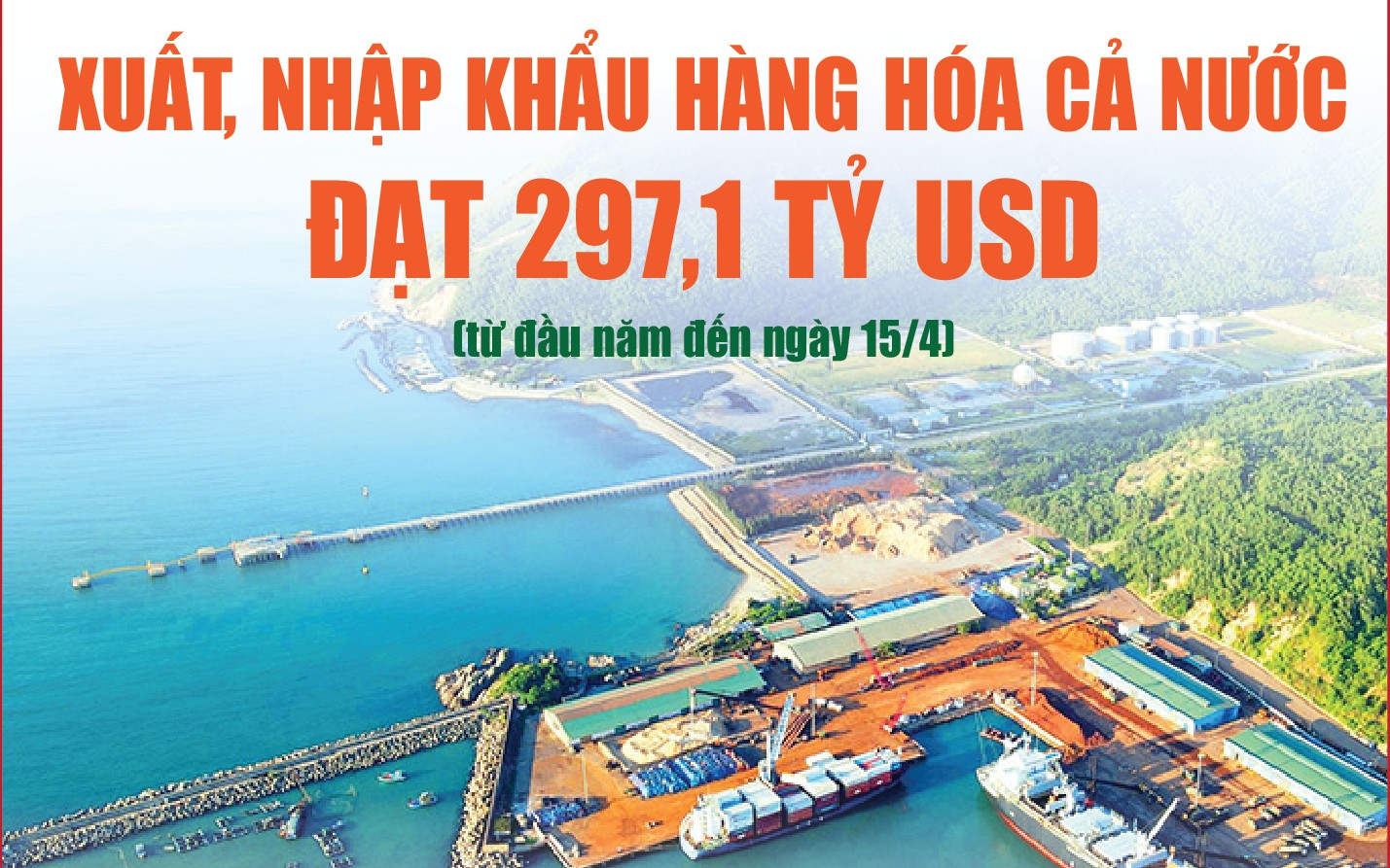 infographics tong kim ngach xuat nhap khau hang hoa ca nuoc dat 2971 ty usd