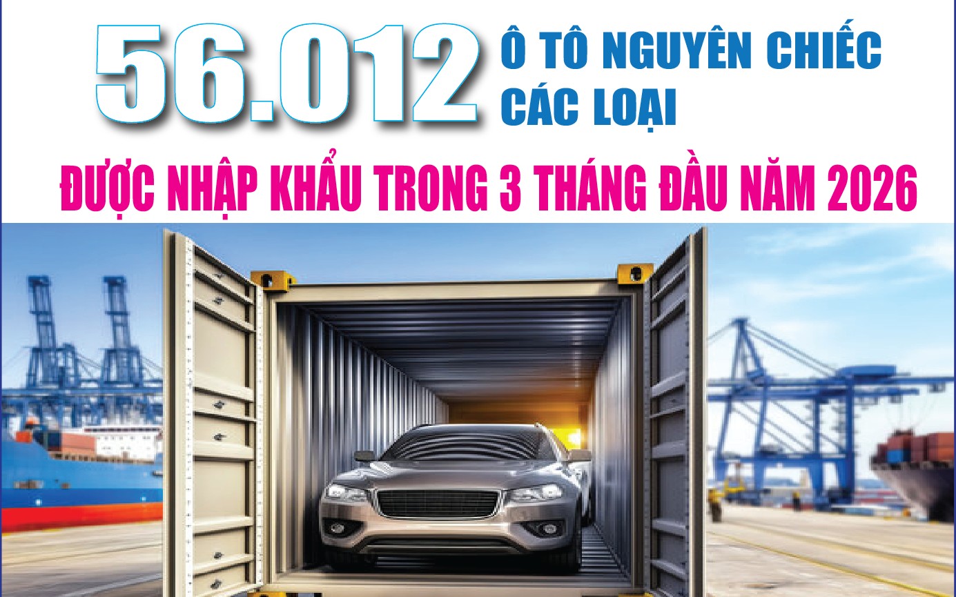 infographics 3 thang dau nam 2026 nhap khau o to nguyen chiec va linh kien dat 319 ty usd