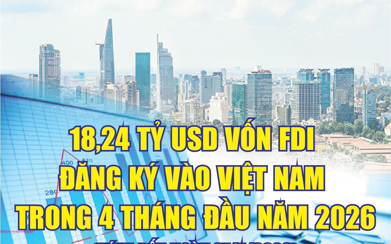 infographics 4 thang dau nam 2026 von dau tu nuoc ngoai dang ky vao viet nam dat 1824 ty usd