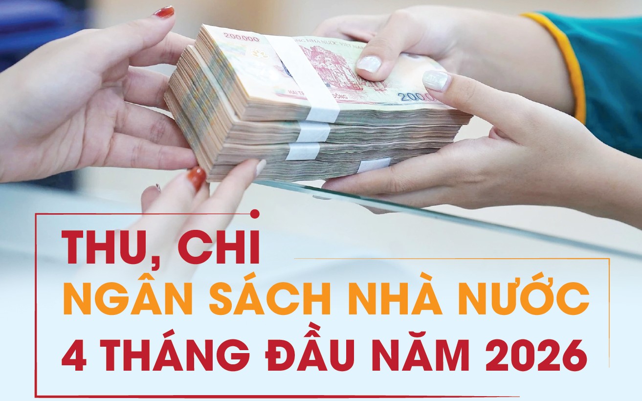 infographics thu chi ngan sach nha nuoc 4 thang dau nam 2026