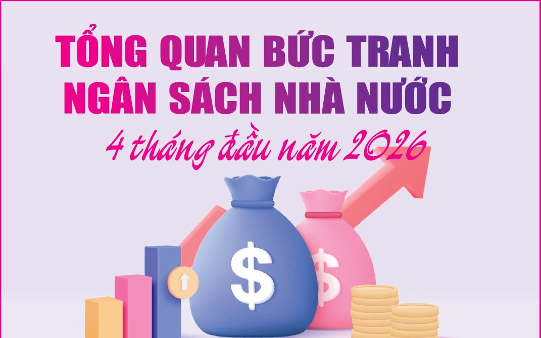 Infographics: Tổng quan bức tranh ngân sách nhà nước 4 tháng đầu năm 2026