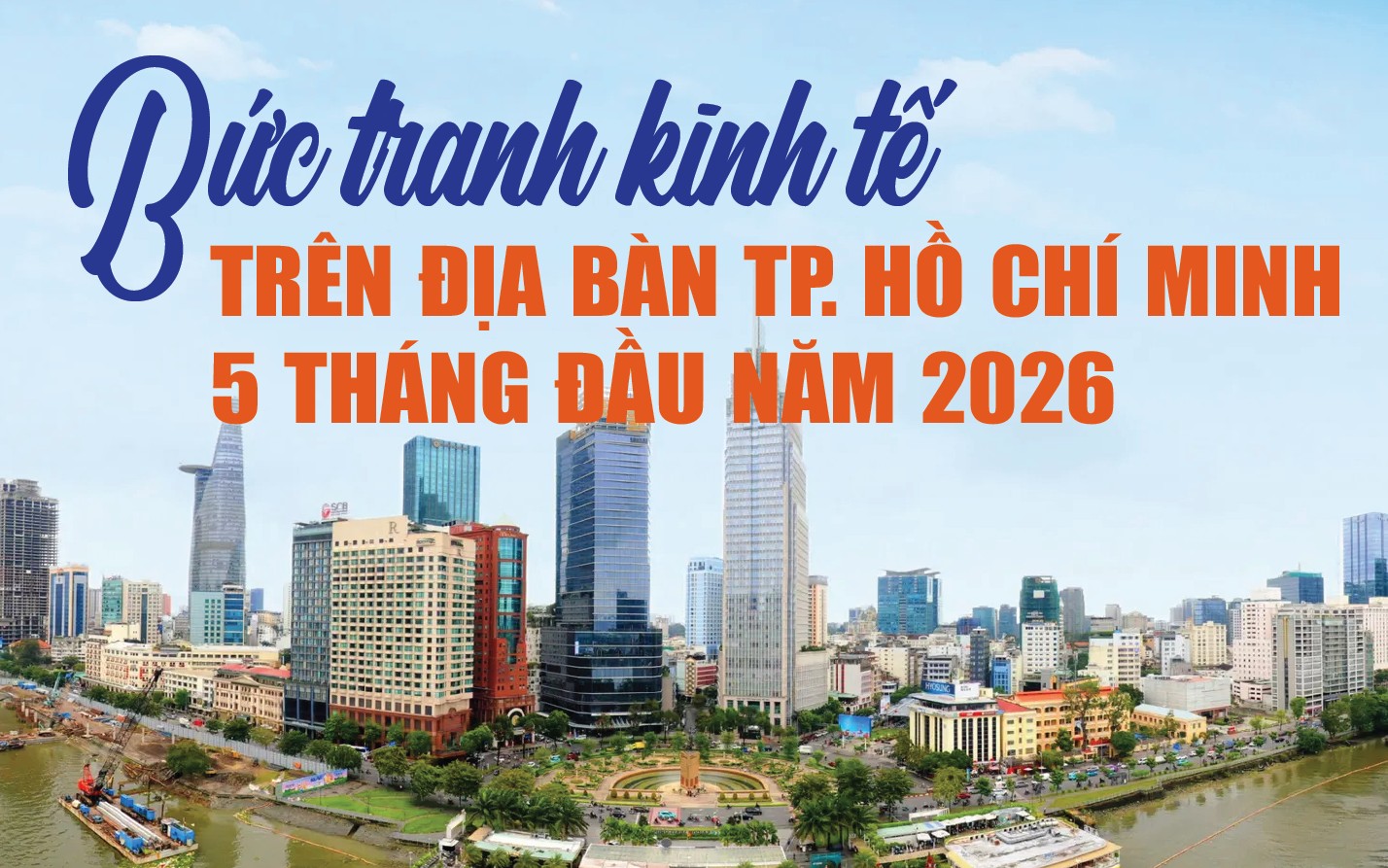 Infographics: Bức tranh kinh tế trên địa bàn TP. Hồ Chí Minh 5 tháng đầu năm 2026