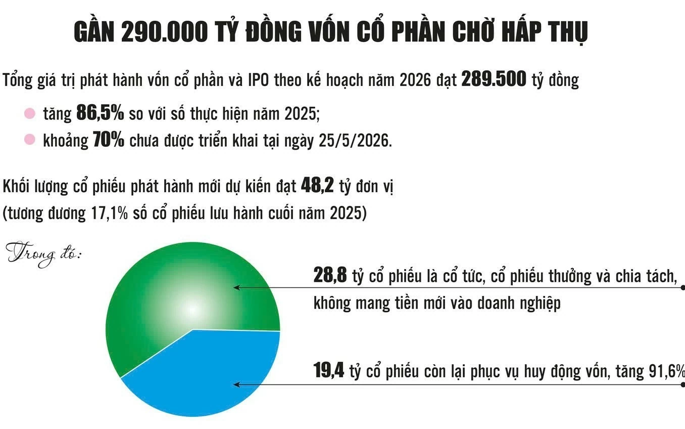 mo rong suc cau cho nguon cung hang hoa moi