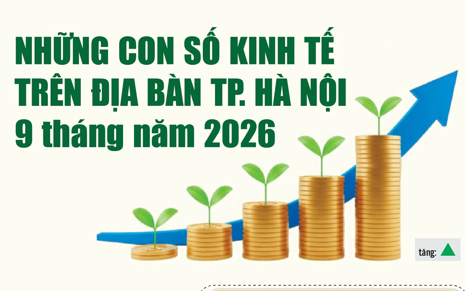 infographics nhung con so kinh te tren dia ban tp ha noi 9 thang nam 2026