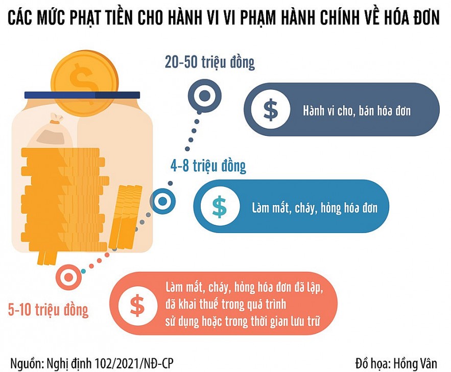 Doanh nghiệp sẽ chú trọng hơn tới việc tuân thủ pháp luật