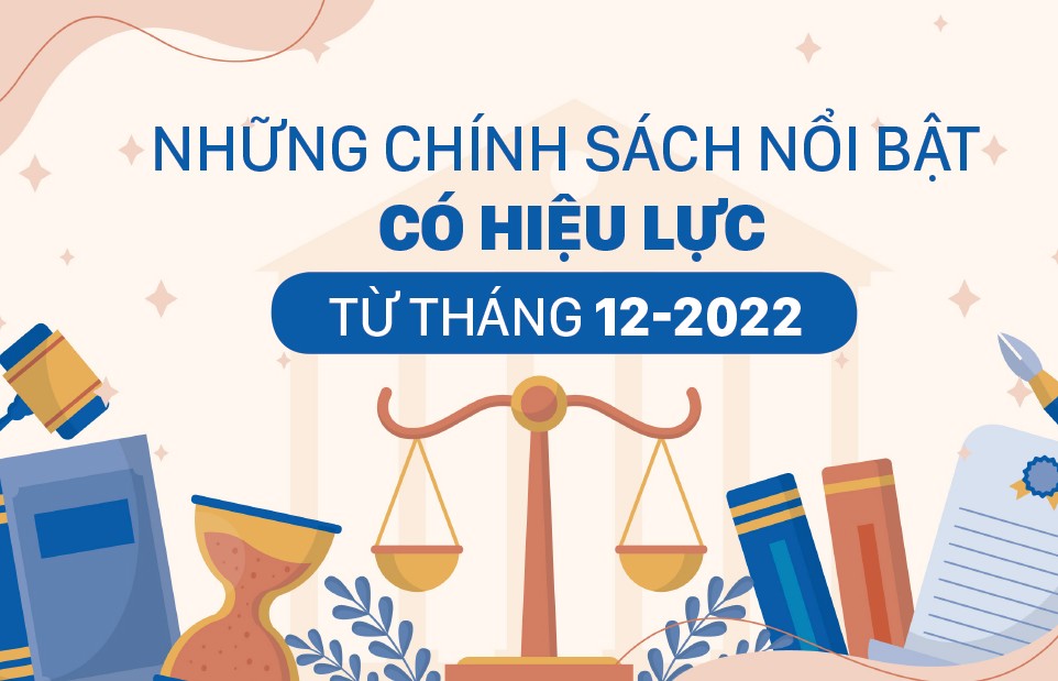 Infographics: Những chính sách nổi bật, có hiệu lực từ tháng 12/2022