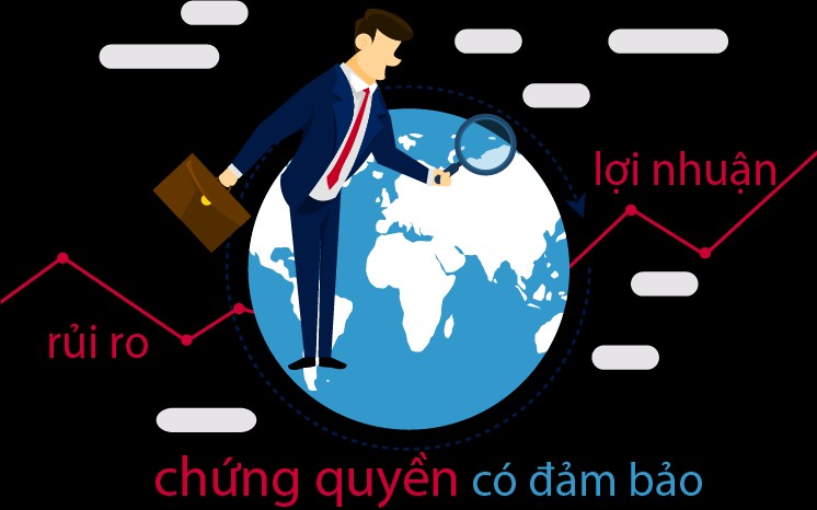 Hướng dẫn mới về chứng quyền có bảo đảm