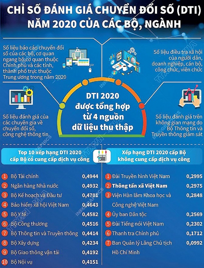 Nguồn: TTXVN Nguồn: TTXVN