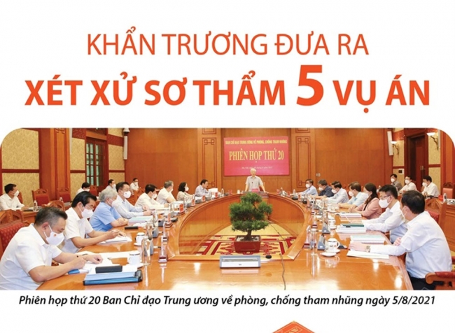 Infographic: Khẩn trương đưa ra xét xử sơ thẩm 5 vụ án