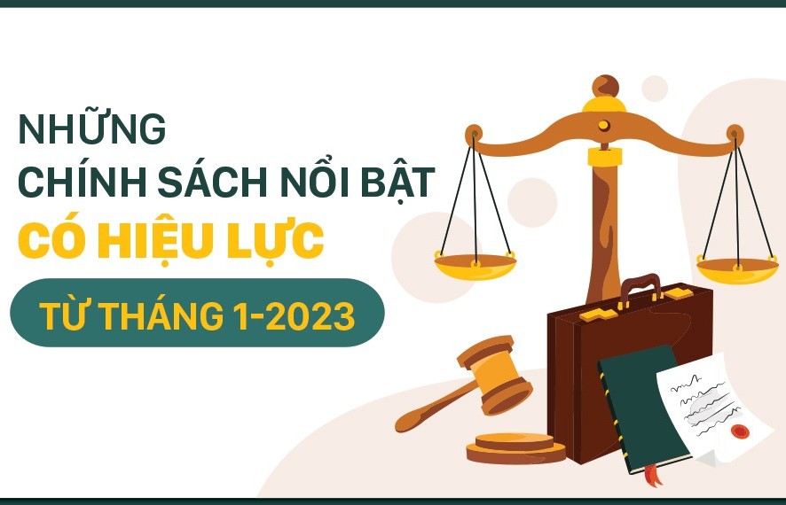 Inforgraphic: Những chính sách nổi bật có hiệu lực từ tháng 1/2023