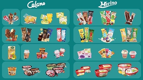 Kido Group divests from ice cream and frozen foods