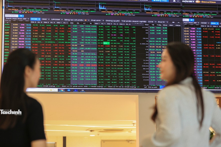 hoạt động của công công ty chứng khoán Bảo Việt hoạt động của công công ty chứng khoán Bảo Việt