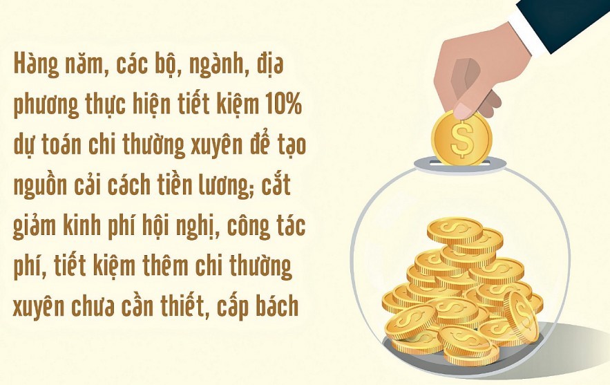 “Thắt lưng buộc bụng” để hỗ trợ kinh tế phục hồi và phát triển