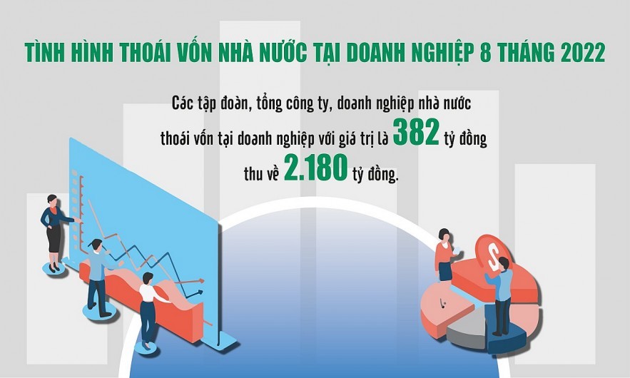 Khắc phục những “lỗ hổng” trong xác định giá trị doanh nghiệp