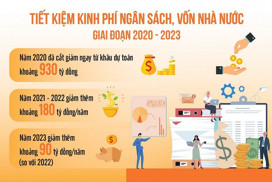 Tiếp tục tiết kiệm triệt để chi tiêu công trong năm 2023