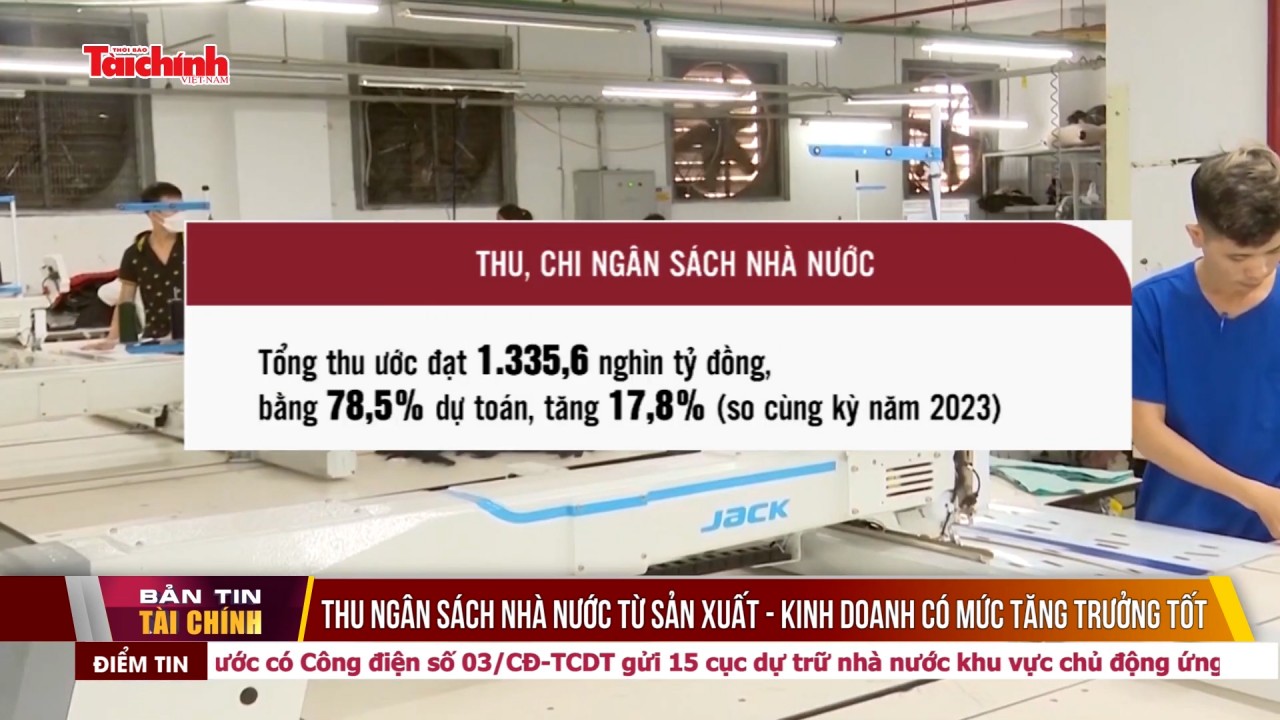 Thu ngân sách nhà nước từ sản xuất - kinh doanh có mức tăng trưởng tốt