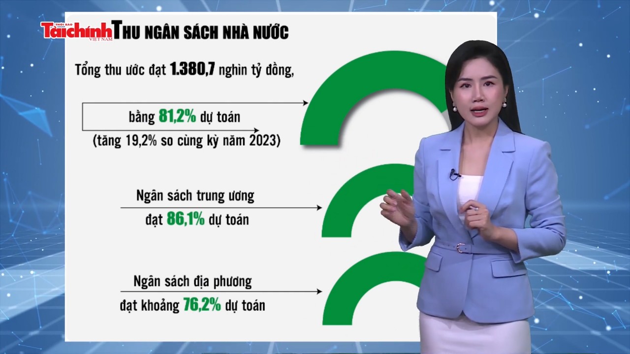 Số liệu và bình luận tuần 23-29/9/2024