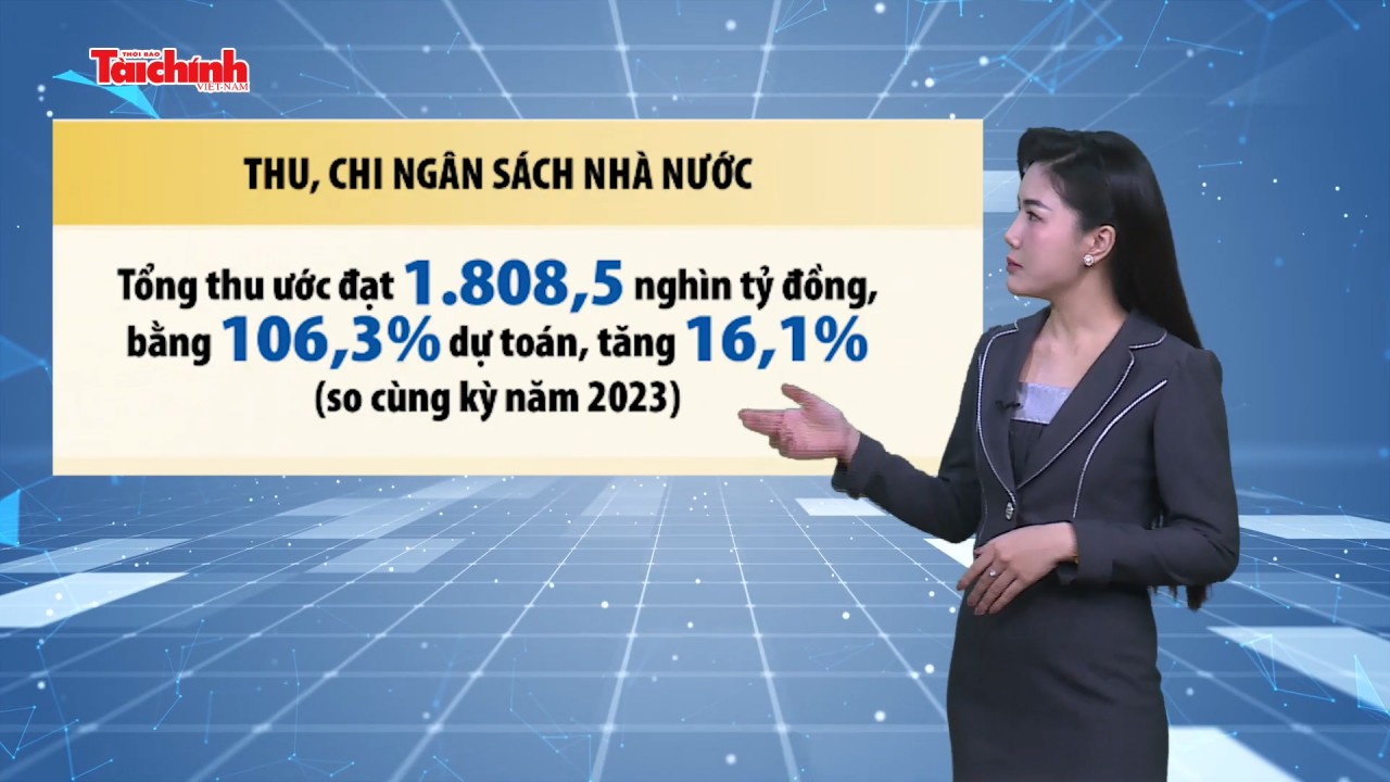 Số liệu và bình luận: Thu ngân sách nhà nước đã đạt hơn 1,8 triệu tỷ đồng